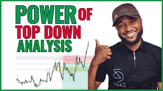 The Power Of ICT Top Down Analysis