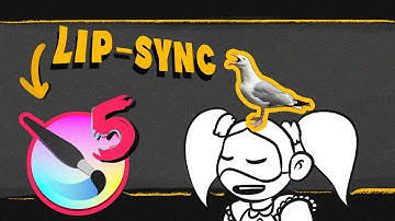 My Lip-Sync Animation Process In Krita 5