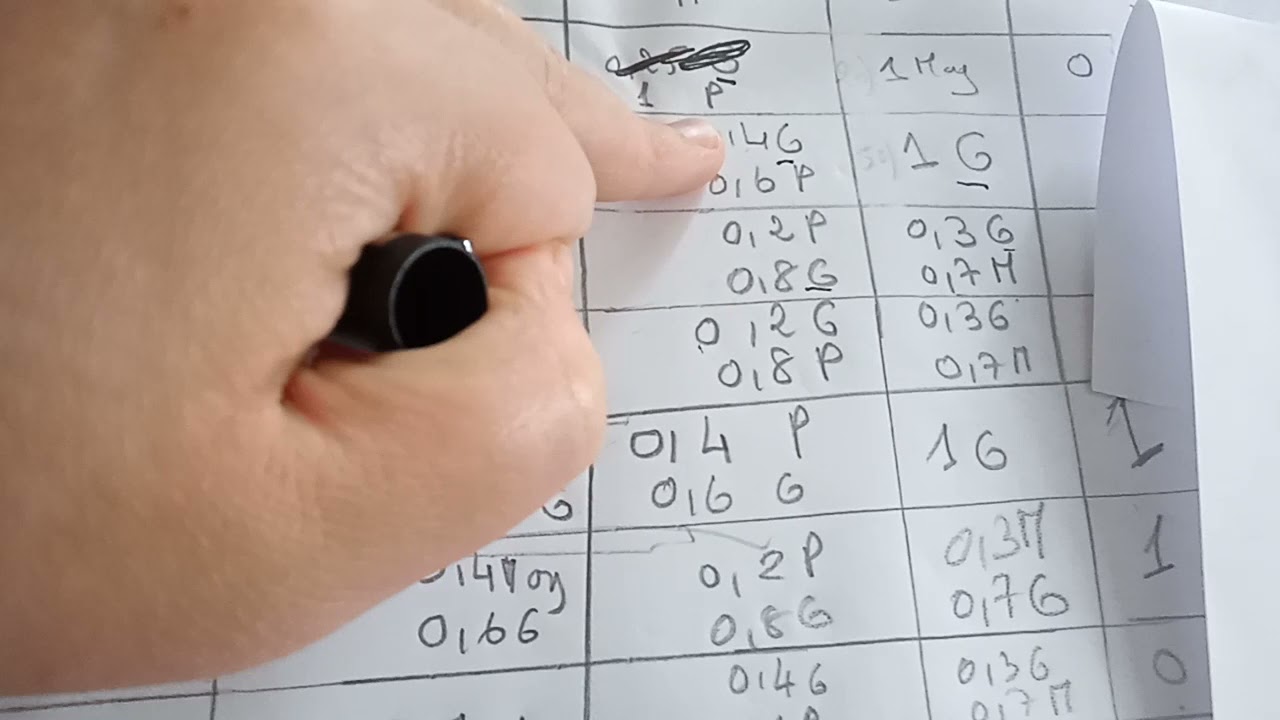 exercice logique floue méthode de takadji partie 4