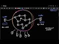 TCP Congestion Control part 1