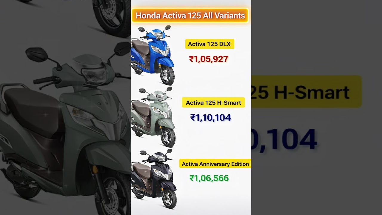 Honda Activa 125 All Variants and price details