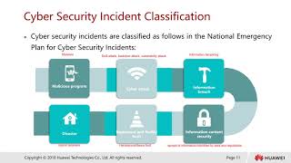 HCSCA121 Cyber Security Emergency Response