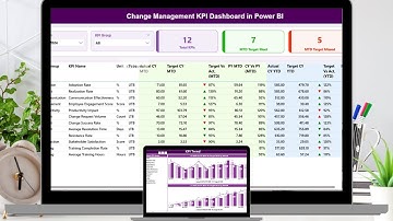Change Management KPI Dashboard in Power BI