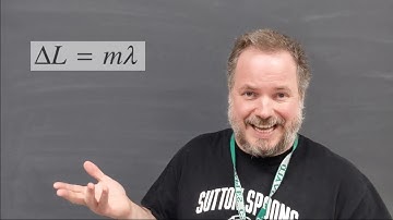 Wave Optics 4: Single and Double Slit Diffraction