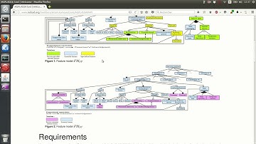 A software product line for service consumers in Service Oriented Architecture (Part 2)