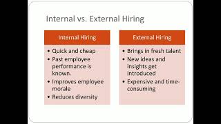 Internal vs External Hiring