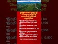 Distance from India to 7 Countries The Numbers Will Surprise You
