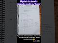 Encoder & Decoder Full Concept |Truth Table|Digital Electronics Encoder Decoder | Very easy way