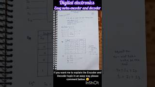 Encoder &amp; Decoder Full Concept |Truth Table|Digital Electronics Encoder Decoder | Very easy way