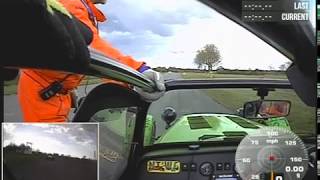 Last Run of the day - Aintree sprint....28th April...whoops...