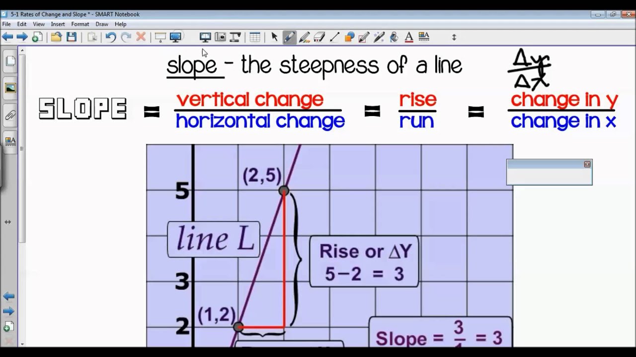 5 1 Rate Of Change And Slope YouTube 5-1-rate-of-change-and-slope-youtube