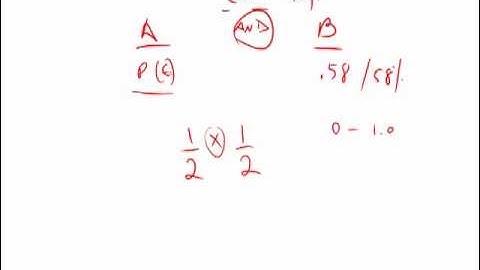Revised GRE Practice Test 1st Edition: Section 6 - Question 2 (Statistics)