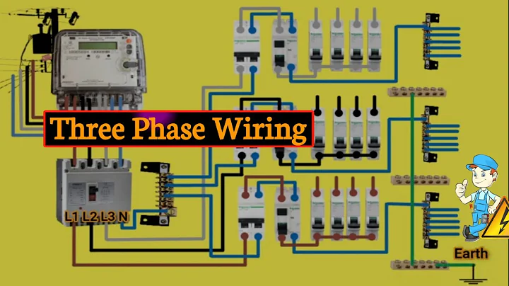 3 phase Distribution Board Wiring | 3 phase to single phase | How to   wire three phase DB Box