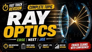 Ray optics 1, NEET, JEE, CBSE CRASH COURSE