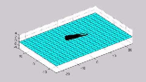 Modeling Boat in Water with Waves