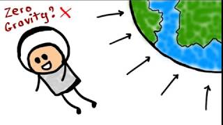 Why do astronauts feel weightless ?