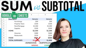 How to Use SUBTOTAL in Google Sheets