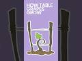 How Table Grapes Grow #shorts