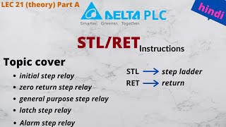 STL and RET Instruction use in plc | stl step ladder instruction | step ladder logic | screenshot 5