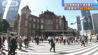 2013年度末の個人金融資産　過去最大の1630兆円に(14/06/18)
