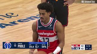 Jordan Poole 21 pts 5 reb 6 ast vs Atlanta Hawks | 2025-02-08