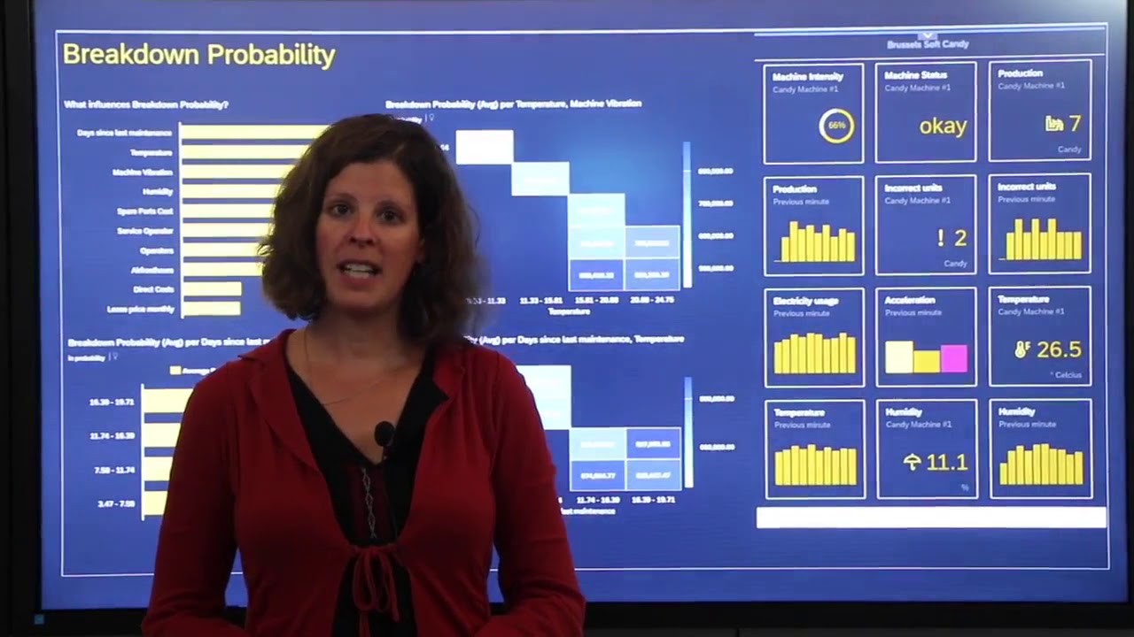 Digital Boardroom - Real-Time IoT Analytics