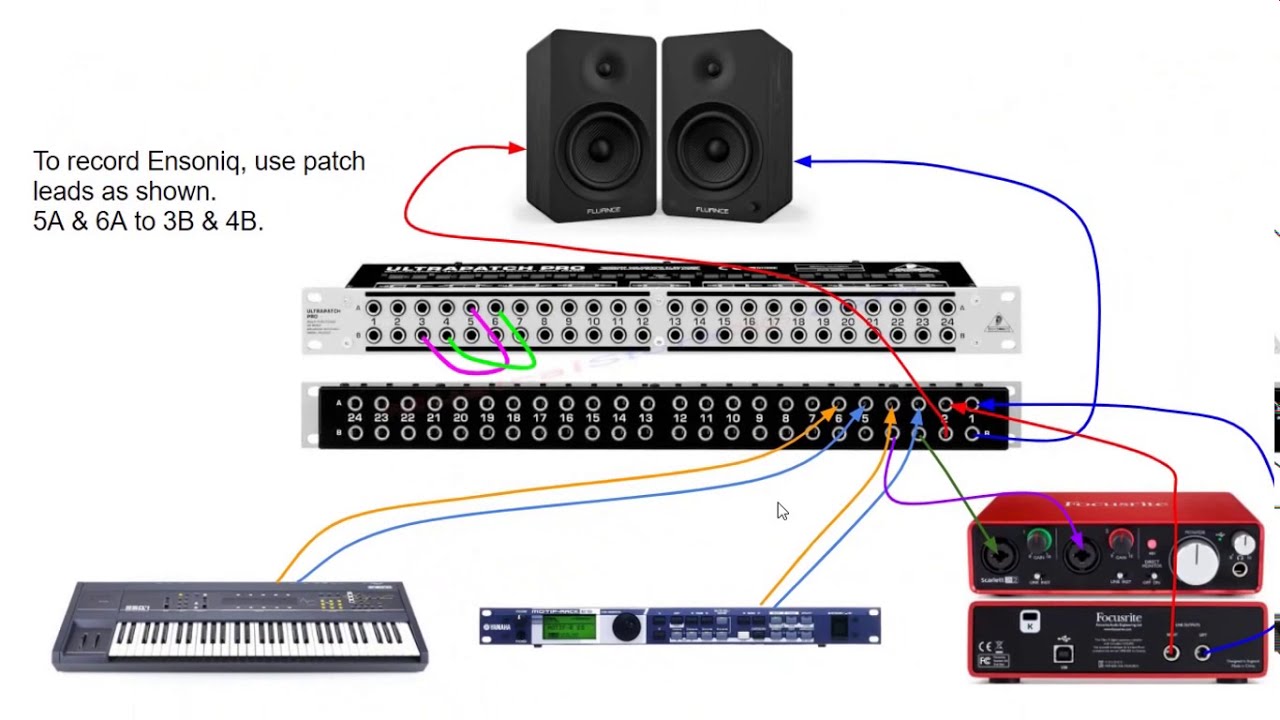 Setting up a Patch Bay with Synths and an Audio Interface - YouTube