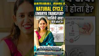 Natural Cycle Embryo transfer in IVF : process and benefits . Dr Diksha Sharma