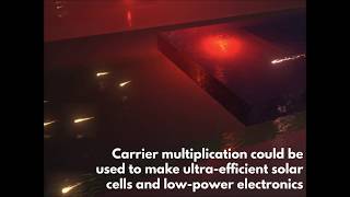 Carrier multiplication in 2D materials