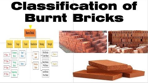 Classification of Burnt Brick (Brick Masonry)