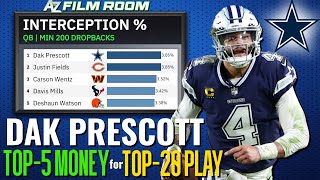 The Cowboys Have a Dak Prescott Problem: Film Breakdown