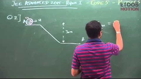 iit jee advanced 2015 chirag kothari video solution