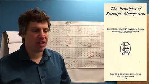 Self Organizing Teams - Part 1