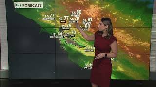 Northern California Weather Friday Is The Last Warm Day Until Rain Is Expected