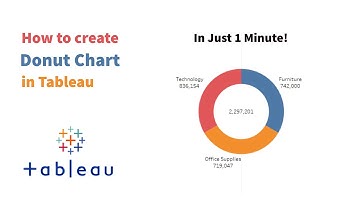 How to create Donut Chart in Tableau | Tableau Custom Charts
