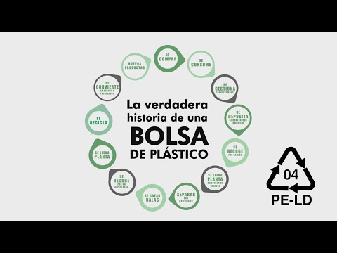 Video: Reciclaje De Películas: Manipulación De Residuos De Espuma De Polietileno, LDPE Y PVC, Aglomeradores Y Recogida Para Reciclaje, Eliminación