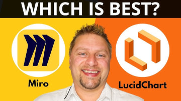 Miro vs LucidChart | Which is Best? 2025