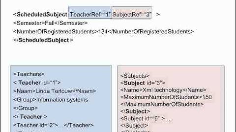 Canonical Data Model - Part 2.avi