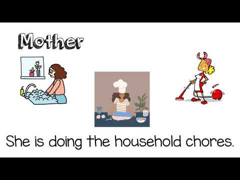 Roles of Each