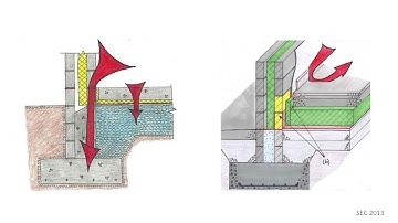 CS 4 Thermal Bridging