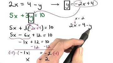 Substitution Method - Visualizing Algebra