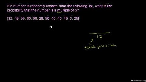 Example: Picking a non-blue marble