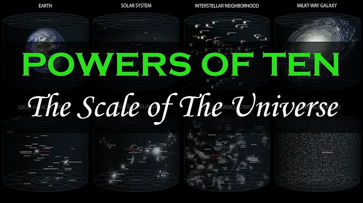 Powers Of Ten Math : The Scale of The Universe