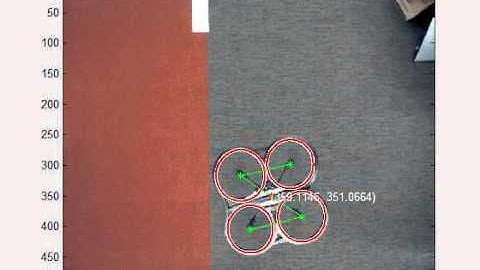 Kinect-Based Quadcopter Localization using Circle Tracking - 5 Feet without Planar Motion