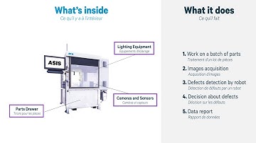 VI-X ➡️ Visual Inspection eXpert