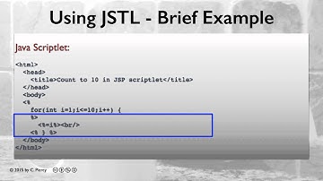 Introduction to JSTL