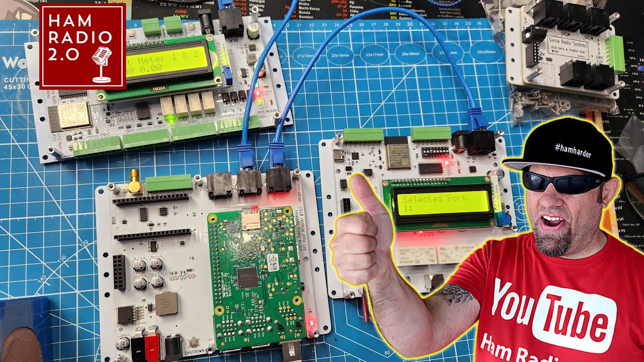 COMPLETE Remote Control of Your Hamshack! - YouTube