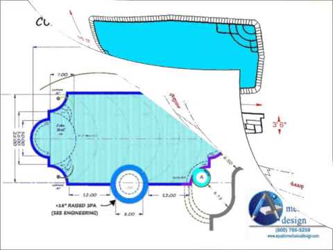 Video: Pool Springbrætter: Hvad Er De, Og Hvorfor Bruges De? Varianter Af Designs Og Materialer. Hvordan Installeres Og Bruges Korrekt?