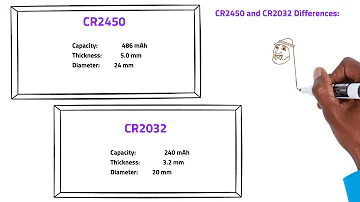 CR2450 Battery: Is CR2032 The Same As CR2450?