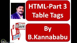 Html Part-3